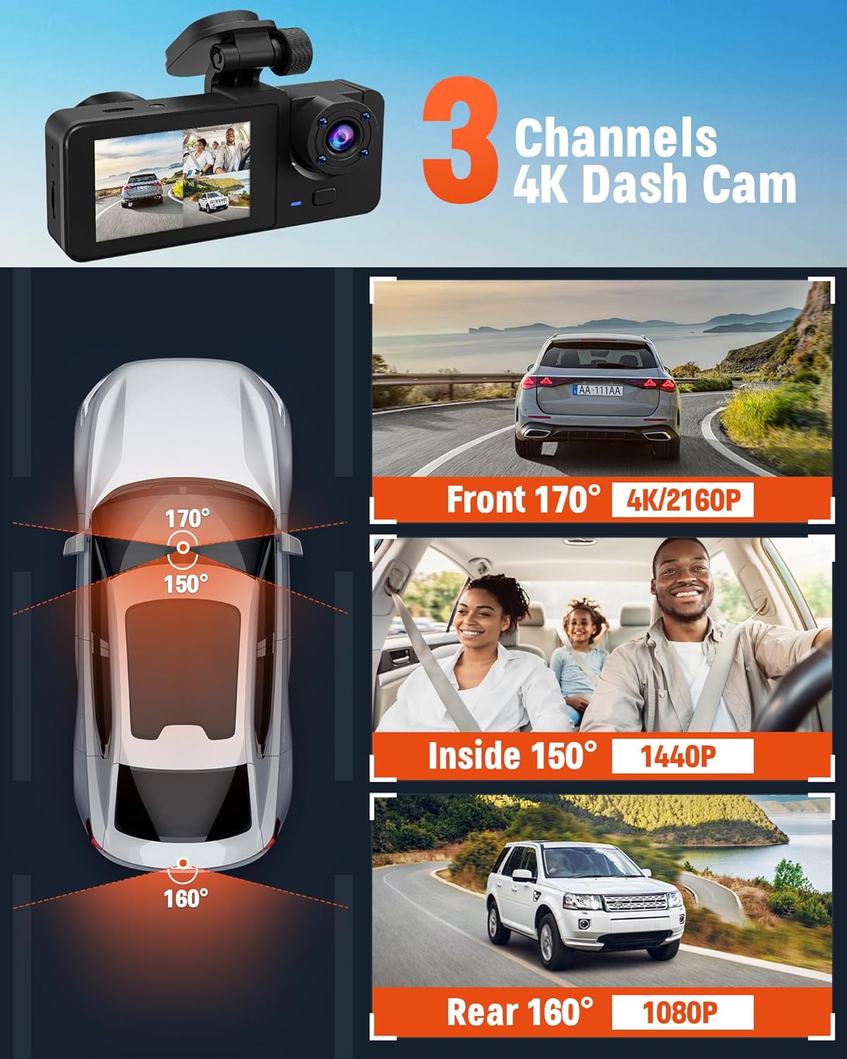 Dash Cam Front and Rear Inside, 4K Full HD Triple Dash Camera for Cars, Car Camera with 32GB Card,Built-in Loop Recording,G-Sensor,24H Parking Monitor,WDR,Accident Lock-1