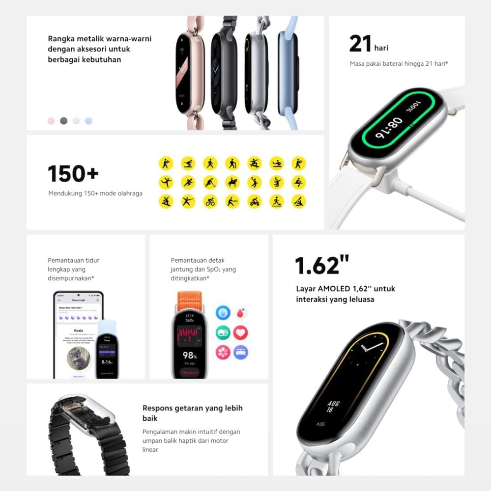 Xiaomi Smart Band 9 Global Version (2024) 1.62" Amoled Display | 233 mAh Battery | up to 21 Days of Battery Life | Over 150 Workout Modes | BT 5.4 | 50M Water Resistant - Glacier Silver-3