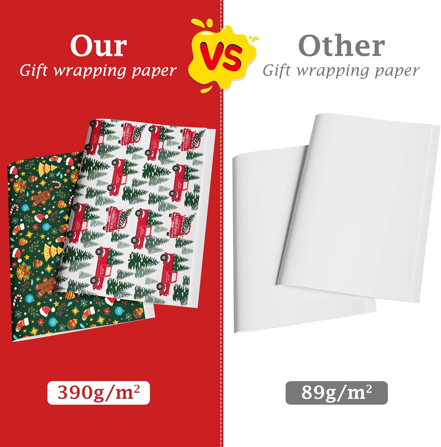 OHOME Christmas Wrapping Paper - Christmas Decorations | Christmas Gift Bags | Red, Green and White Christmas Tissue Paper -Christmas Gifts for Kids Men Women | Christmas Party Favors,29" x 42"-4