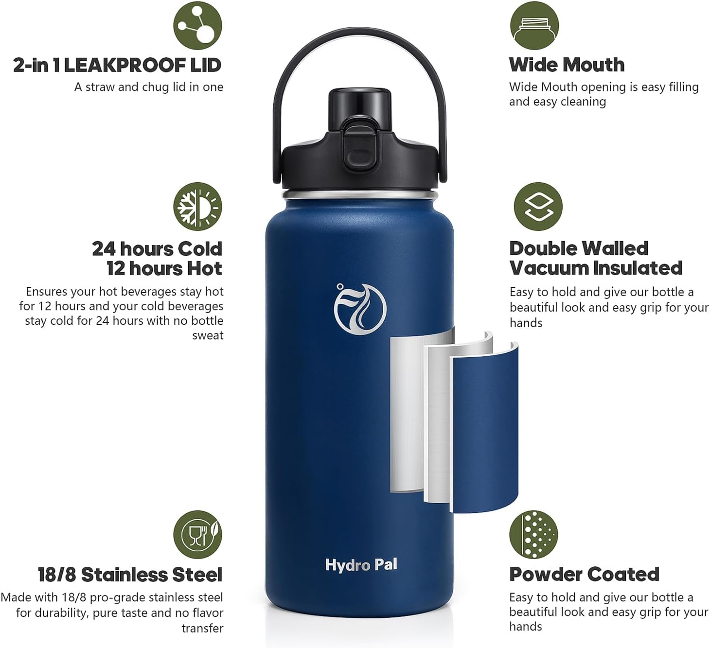 Half Gallon Insulated Water Bottle with 2-in-1 Lid (Chug Lid/Straw Lid), 40/64oz Double Walled Vacuum Stainless Steel Water Bottles, Water Jug with Straw-2