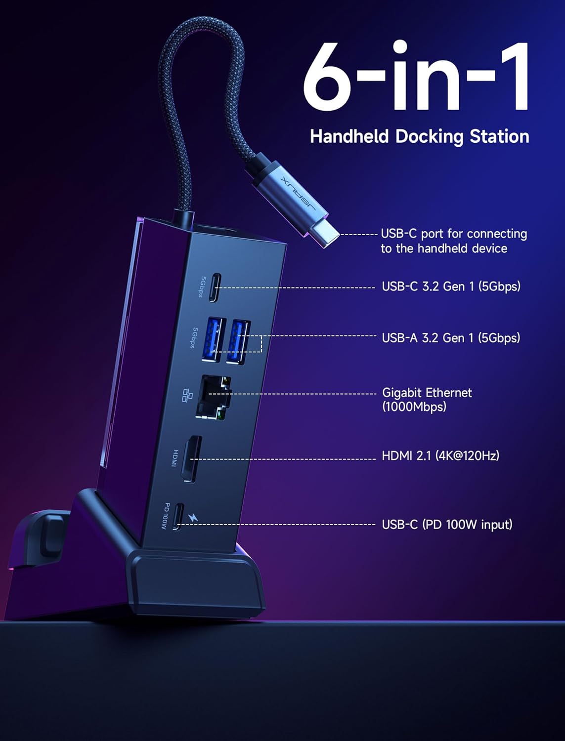 JSAUX Docking Station for ROG Ally X/ROG Ally/Steam Deck/Legion Go, 6-in-1 ROG Ally X Dock with HDMI 4K@120Hz, Gigabit Ethernet, Dual USB-A 3.2 Gen 1, USB-C 3.2 Gen 1 and PD 100W Charging - HB0609-2