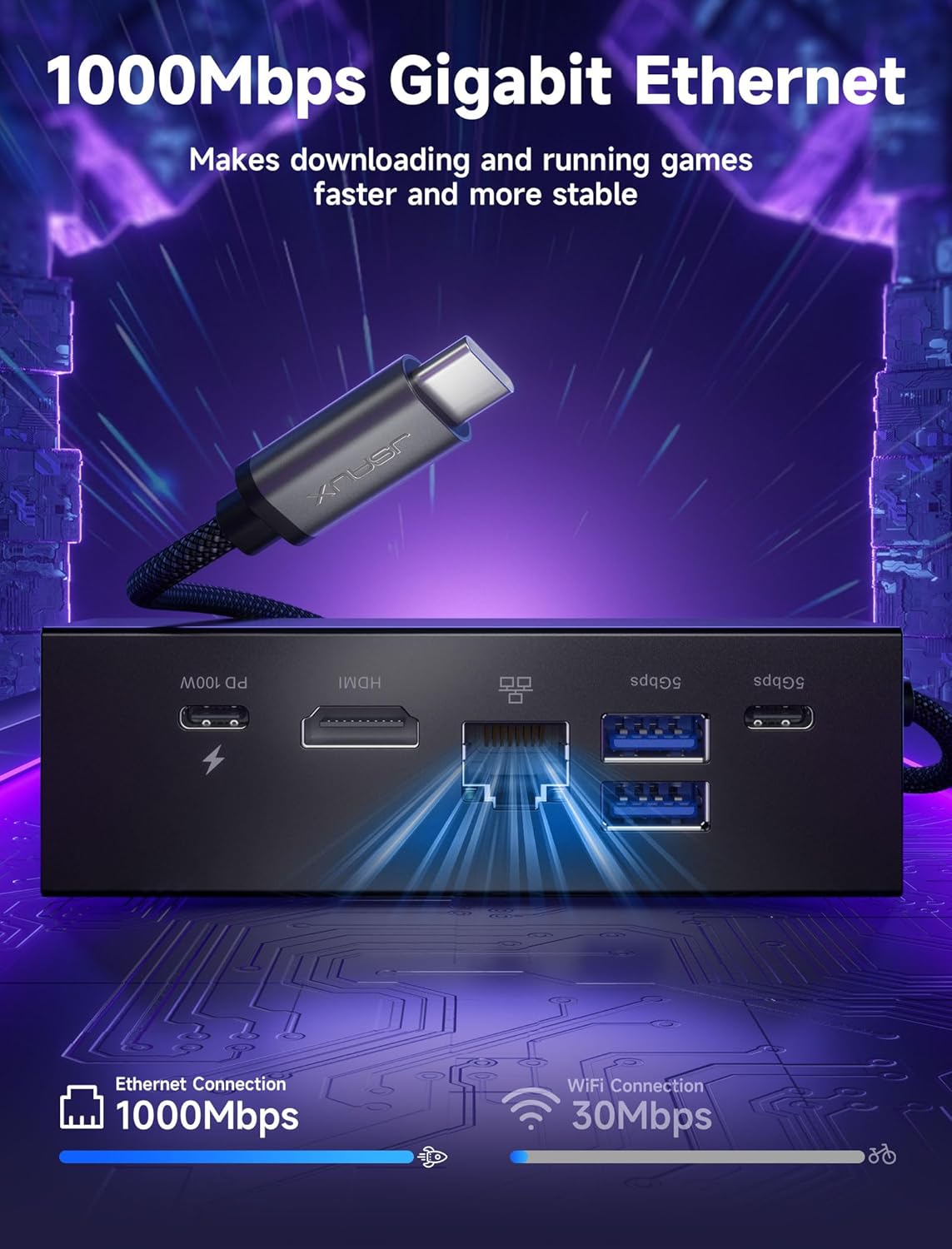 JSAUX Docking Station for ROG Ally X/ROG Ally/Steam Deck/Legion Go, 6-in-1 ROG Ally X Dock with HDMI 4K@120Hz, Gigabit Ethernet, Dual USB-A 3.2 Gen 1, USB-C 3.2 Gen 1 and PD 100W Charging - HB0609-8