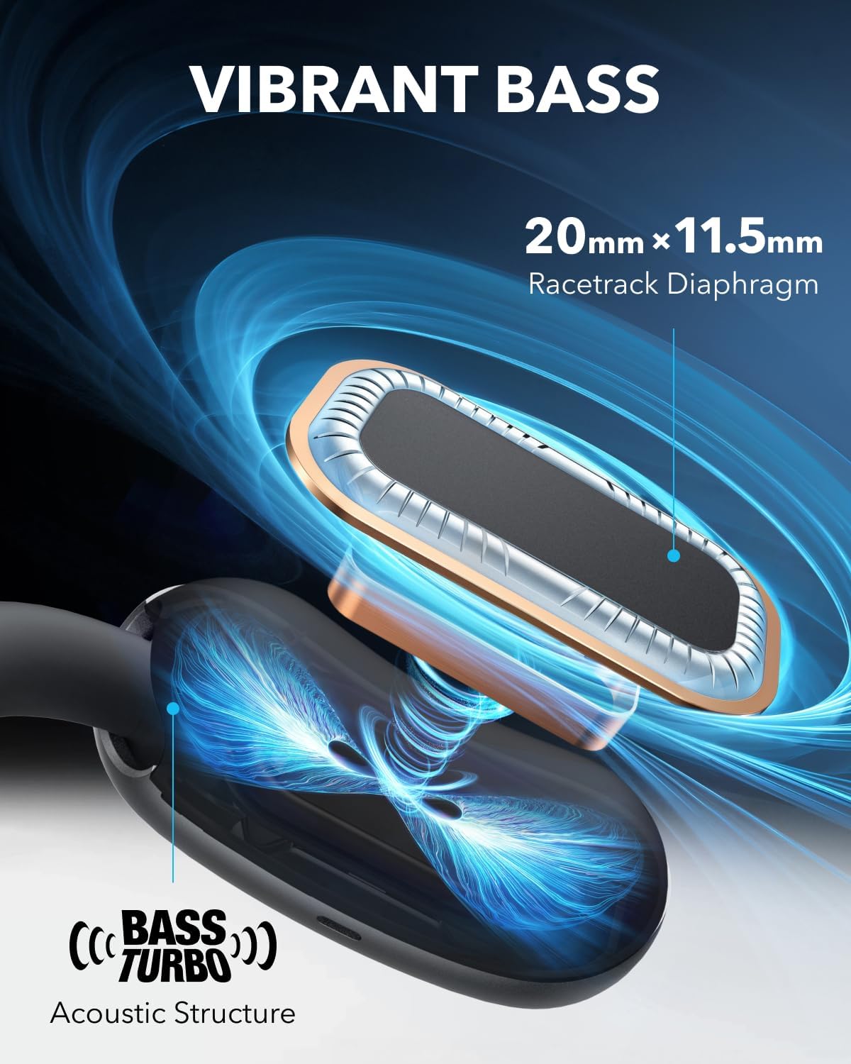 Soundcore AeroFit 2 by Anker, Open-Ear Headphones, Adjustable Ear Hooks, Snug Fit, Rich Bass, Hi-Res Wireless Audio, 42H Play, Bluetooth 5.4, Wireless Charging, IP55, AI Clear Calls, Open-Ear Earbuds-3