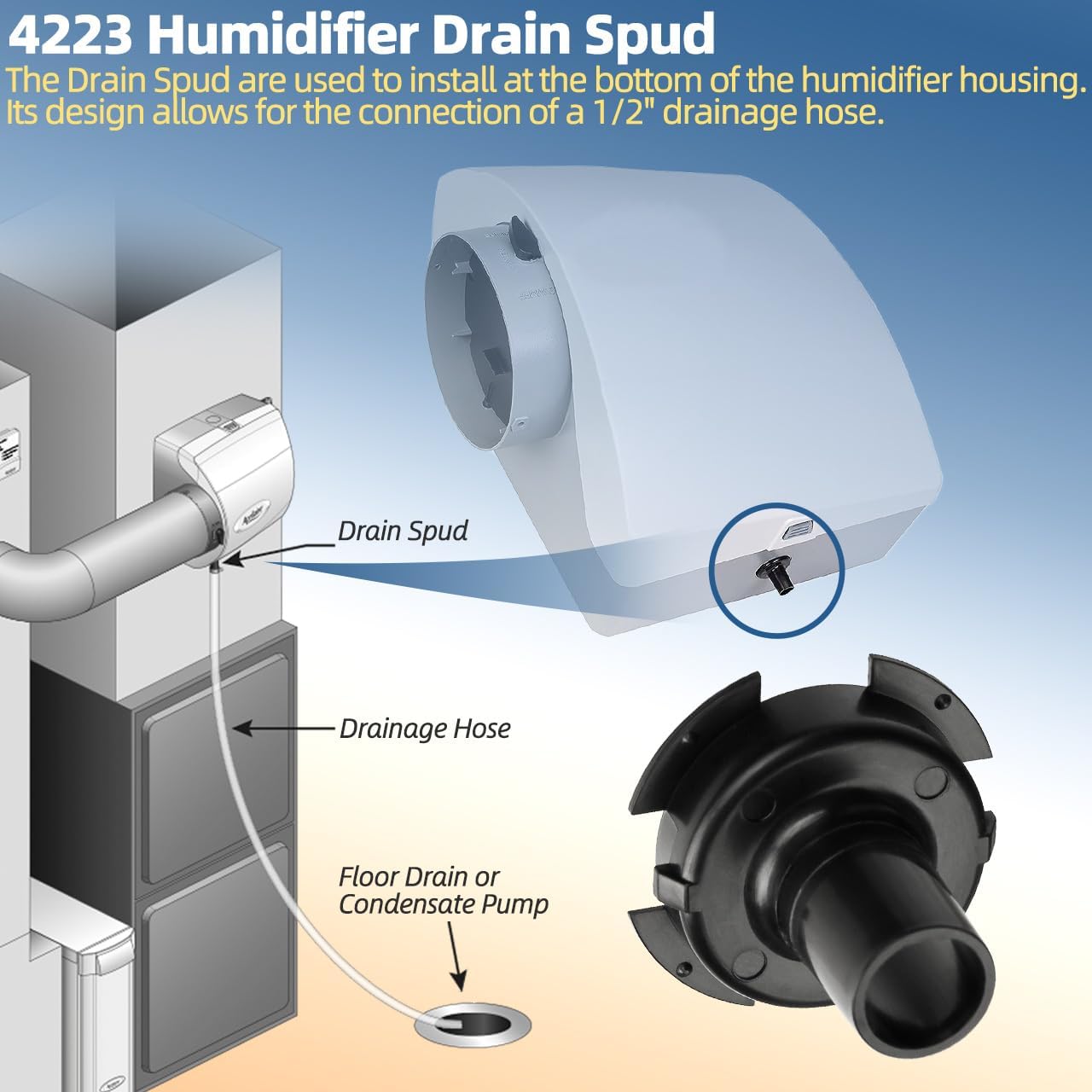 4223 Drain Spud Replacement for Aprilaire Humidifiers Models: 500, 500A, 500M, 550, 560, 600, 600A, 600M Humidifier Parts & Accessories - Pack of 2-3