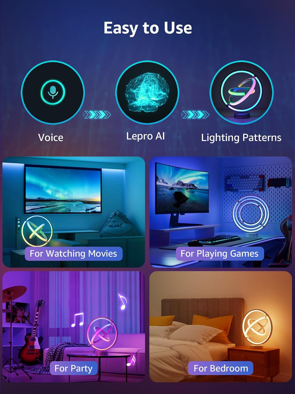 Lepro TB1 AI Smart Table Lamp, RGB+IC Addressable LED Lamp Alexa Google Enabled, APP Control Color Changing Modern Lamp No Remote, Christmas Gift Ideas, AI Generated Lighting LLM, 2.4 GHz WiFi-3