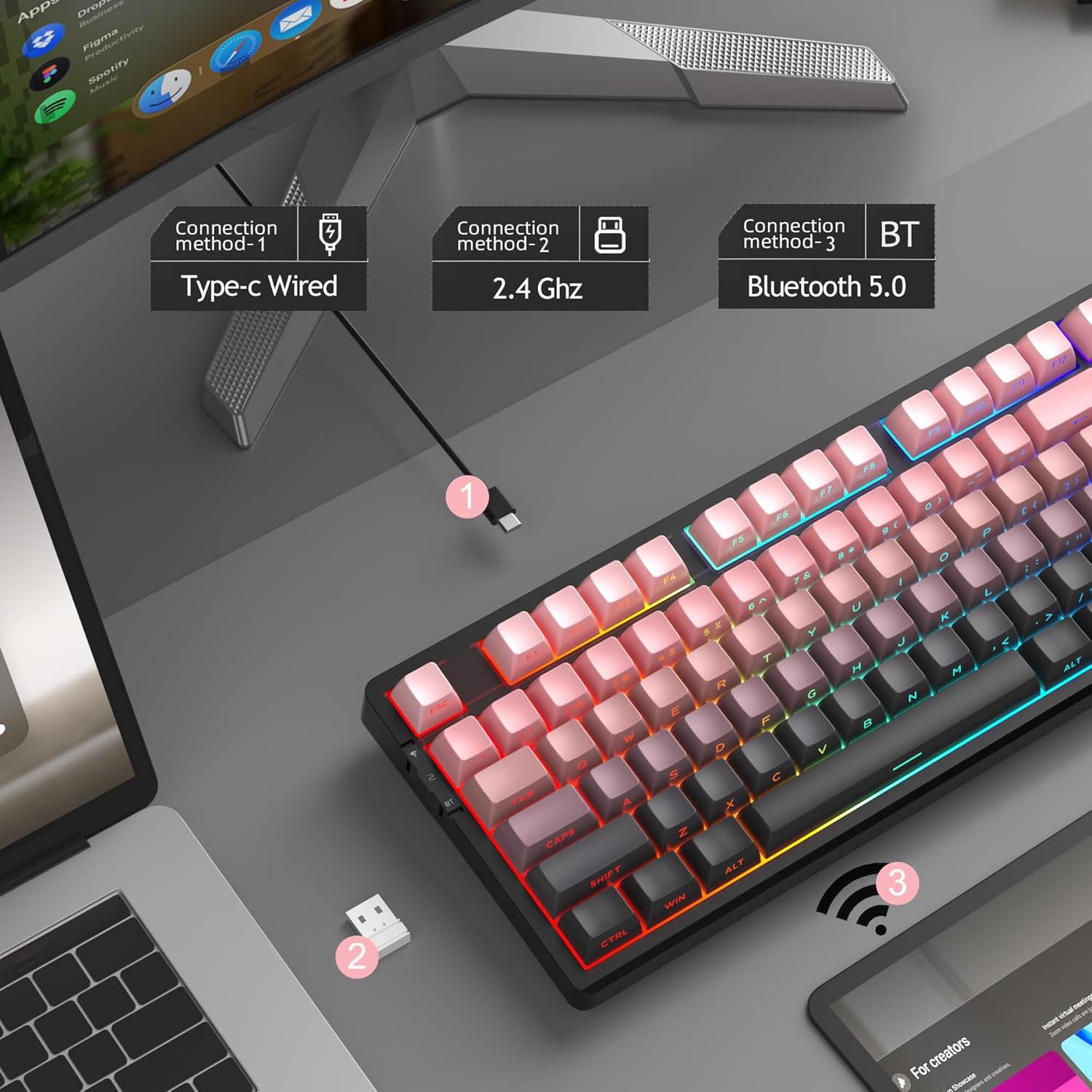 MageGee LIGHT87 Wireless Creamy Keyboard, 75% Gasket Hot Swappable Mechanical Keyboard, 2.4G/USB-C/BT5.0 RGB Backlit Gaming Keyboard for Win/Mac/PC, 8000mAh Battery, Side Printed PBT Keycaps, Pink-1