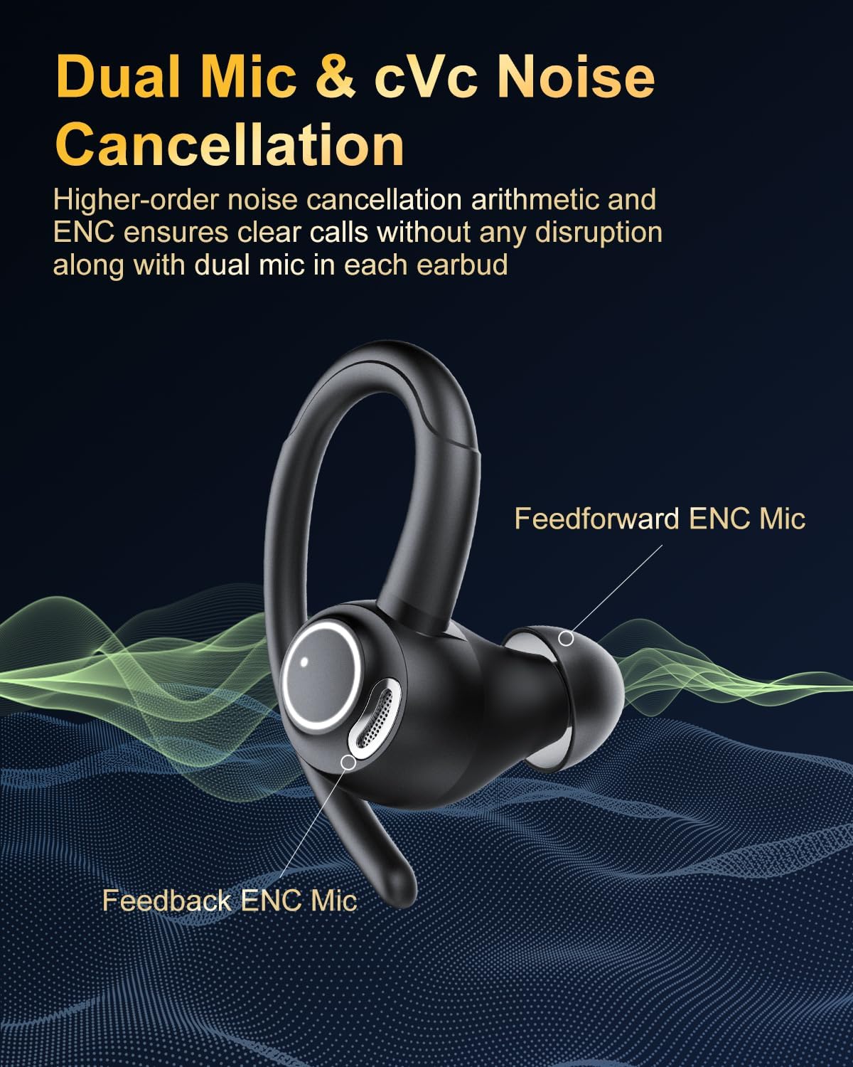 Wireless Earbuds Bluetooth 5.3 Headphones Sport, 2024 Wireless Earphones with Earhooks, HiFi Stereo Deep Bass with ENC Mic, 40H Dual LED Display, IPX7 Waterproof Ear Bud for Small Ear Running/Workout-3