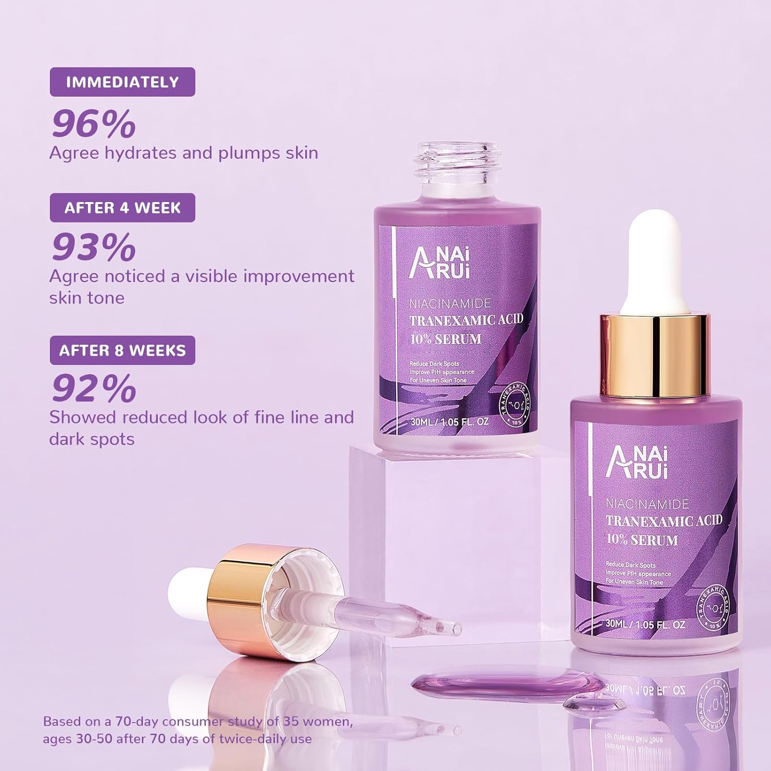 ANAI RUI 10% Tranexamic Acid Serum With Niacinamide,Arbutin,Ceramide, for Uneven Skin Tone 1.05 FL.Oz-5