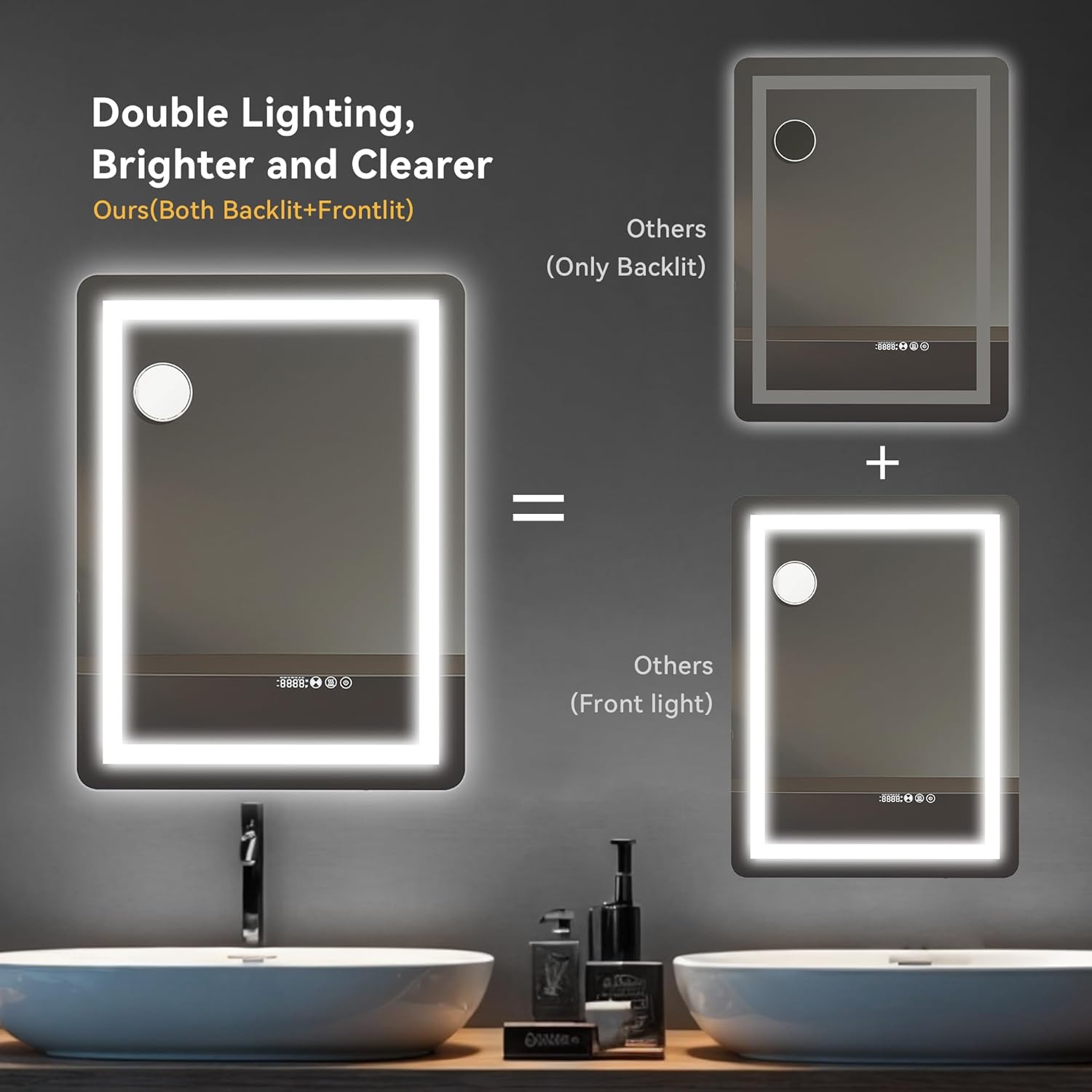 YITAHOME 24'' x 32'' Smart LED Bathroom Mirror, LED Mirror for Bathroom, with 10x Suction Glass, Infrared Sensing, 3 Colors Dimmable, Front and Backlit, Anti-Fog, 5mm Tempered Glass-3